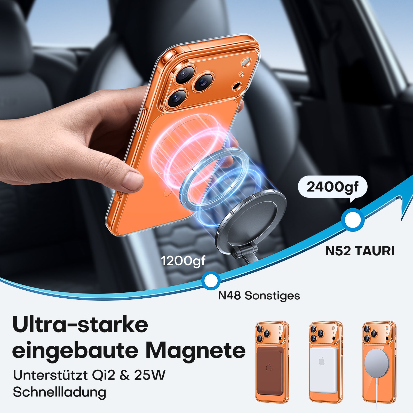 TAURI Original Design for iPhone 17 Pro Case, Compatible with MagSafe with Screen Protector, Anti-Yellowing Military-Grade Protection Shockproof Magnetic iPhone 17 Pro Case, Clear Orange