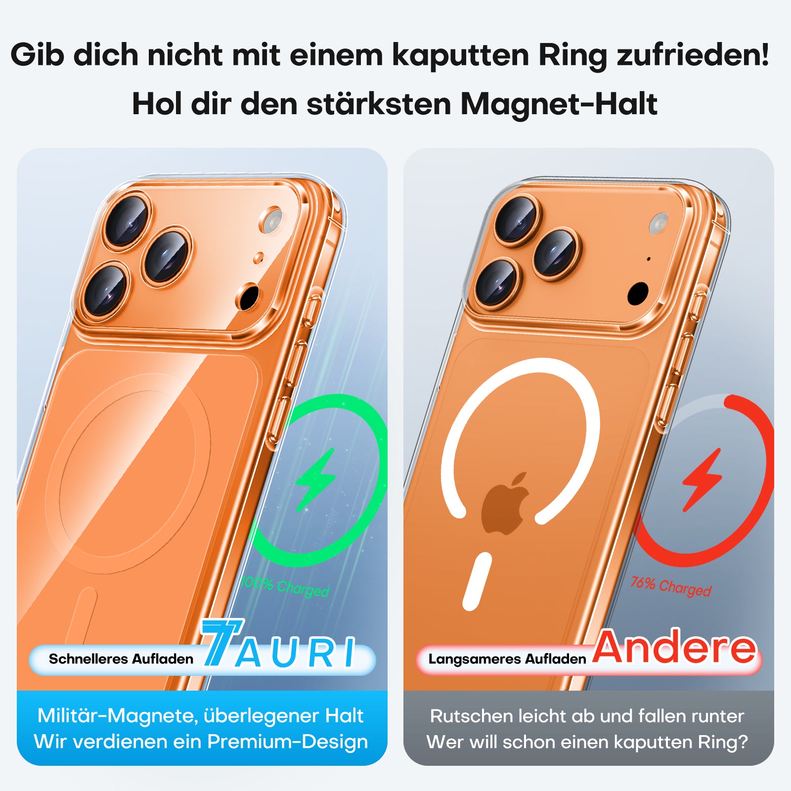 TAURI Original Design for iPhone 17 Pro Case, Compatible with MagSafe with Screen Protector, Anti-Yellowing Military-Grade Protection Shockproof Magnetic iPhone 17 Pro Case, Clear Orange