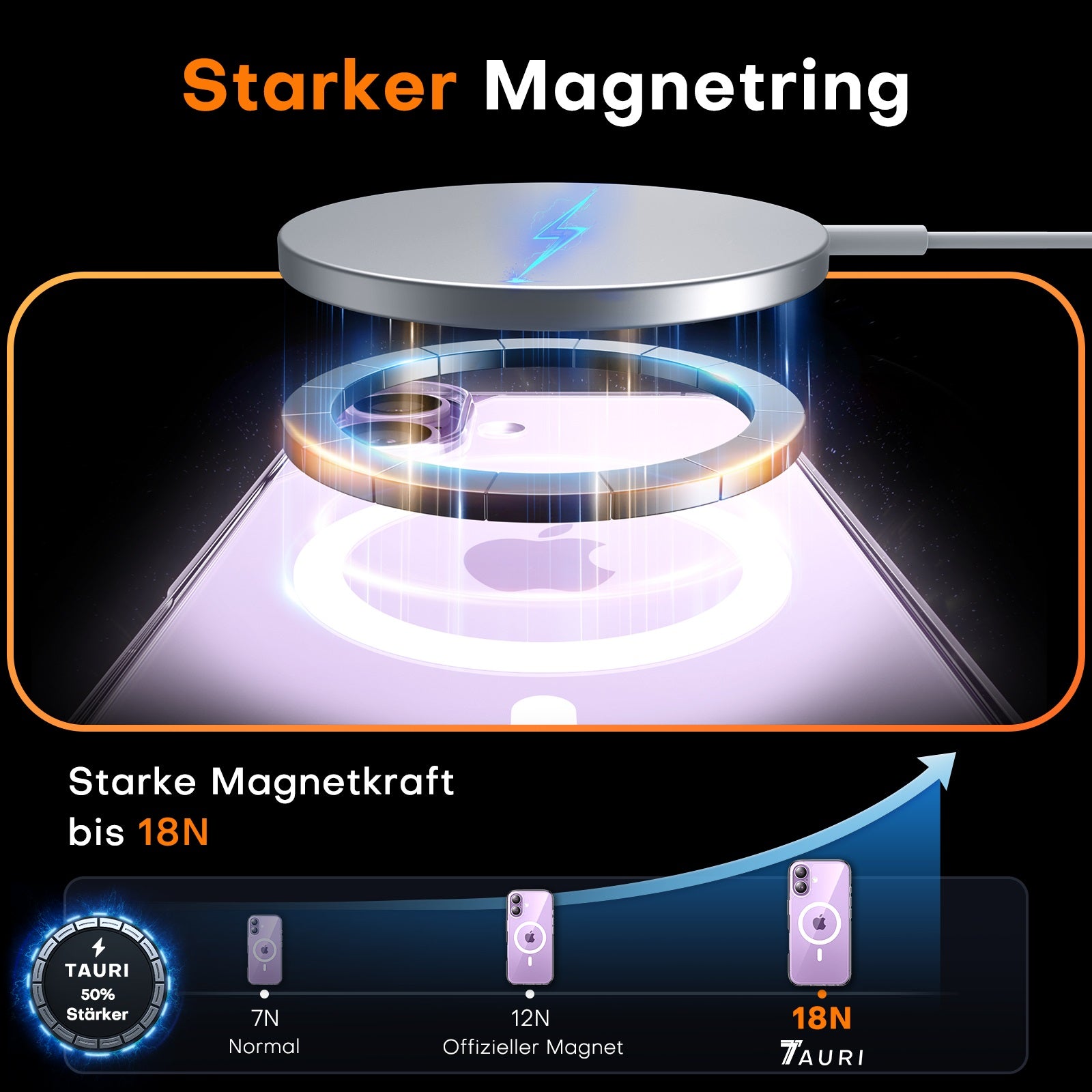 TAURI for iPhone 17 Case, Camera Control Anti-Yellowing, with Screen Protector, Military-Grade Protection Shockproof Phone Case for iPhone 17, Clear