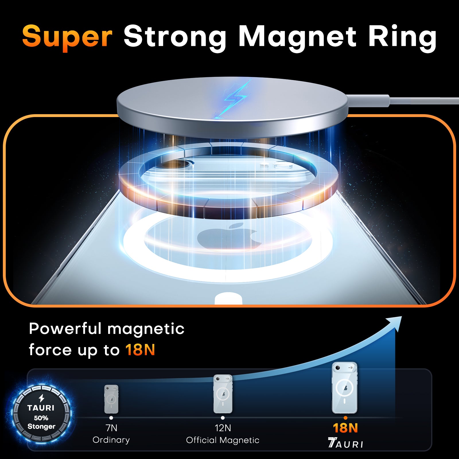 TAURI for iPhone Air Case, Compatible with MagSafe with Screen Protector, Full Camera Protection, Anti-Yellowing Military-Grade Protection Shockproof Slim Magnetic Case for iPhone Air, Clear