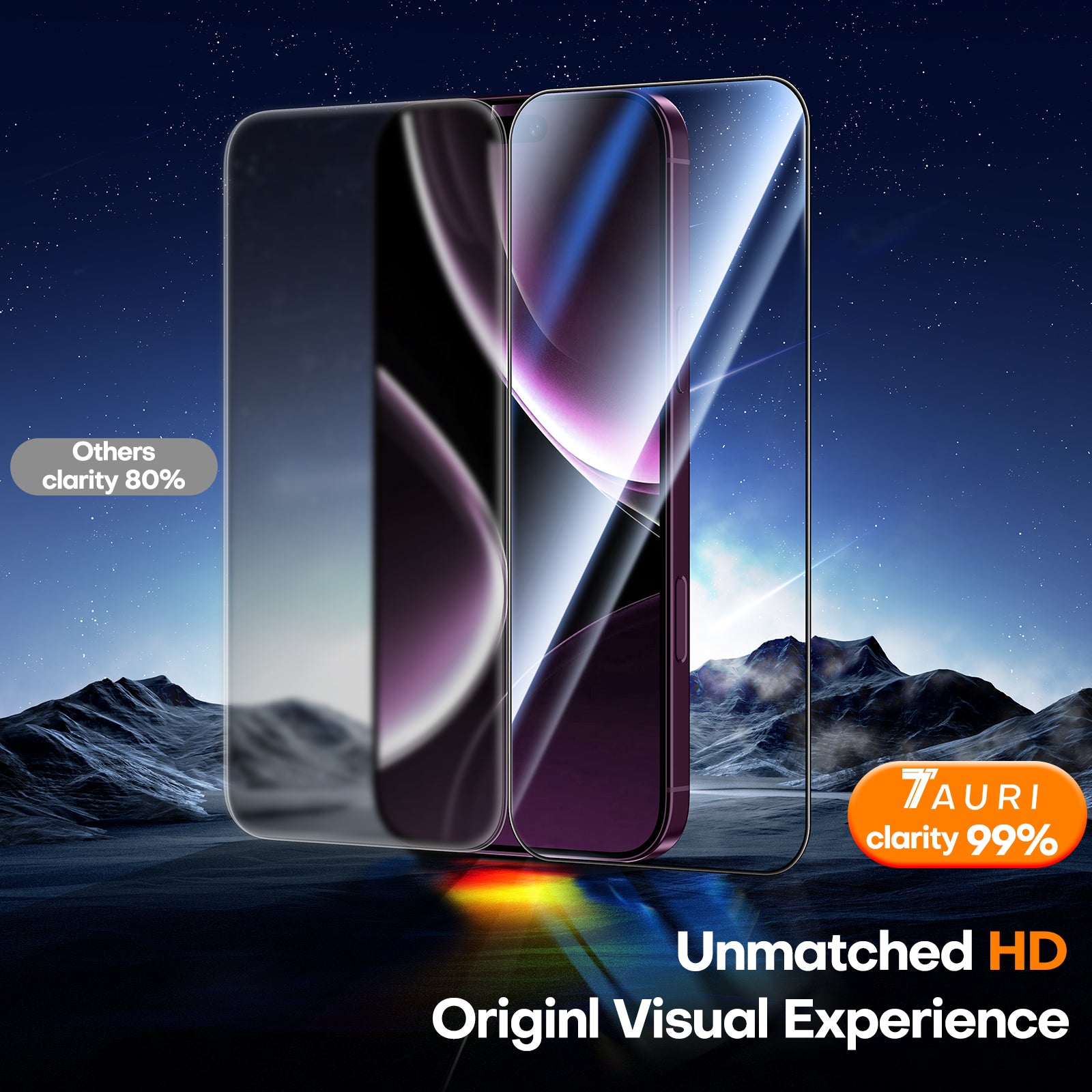 TAURI 2 Pack for 18 Pro Max Screen Protector, 1-Step Install