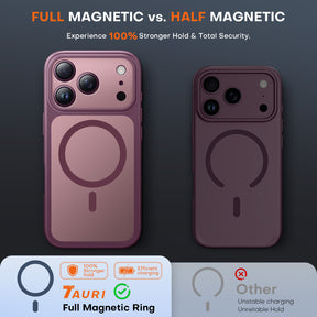 TAURI for 18 Pro Case, Compatible with MagSafe
