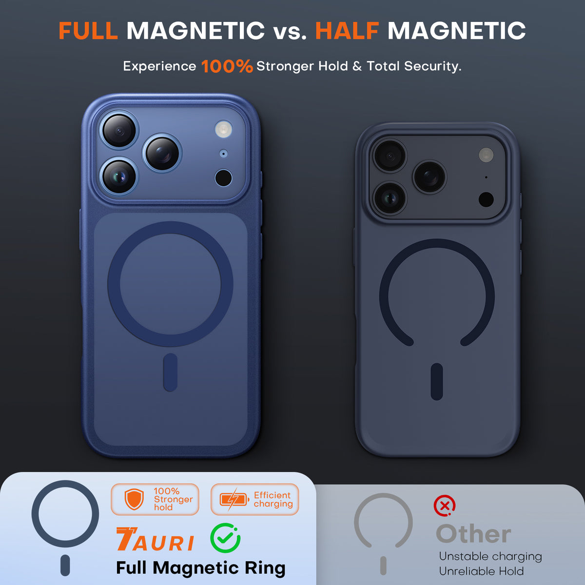 TAURI for iPhone 18 Pro Case, Compatible with MagSafe, Grey