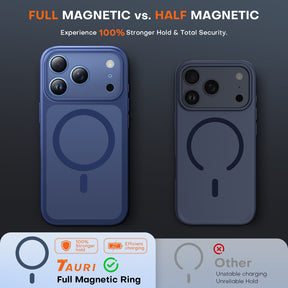 TAURI for 18 Pro Case, Compatible with MagSafe, Dark Blue