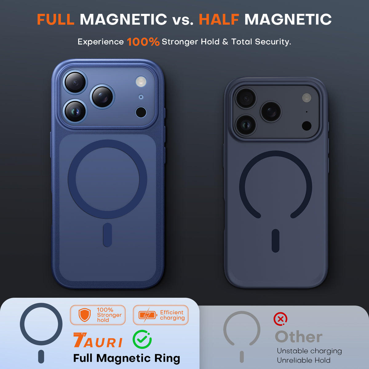 TAURI for iPhone 18 Pro Max Case, Compatible with MagSafe, Dark Blue