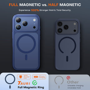 TAURI for 18 Pro Max Case, Compatible with MagSafe, Dark Blue