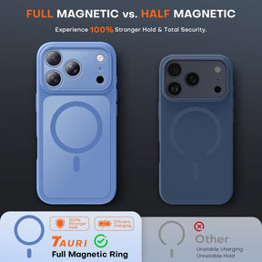 TAURI for 18 Pro Max Case, Compatible with MagSafe, Blue