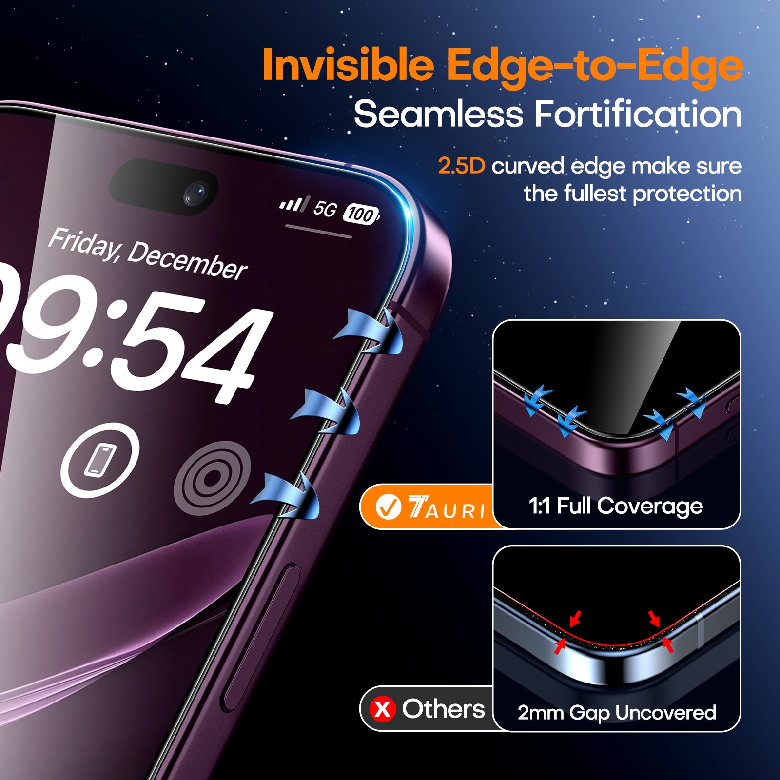 TAURI 2 Pack for 18 Pro Screen Protector, 1-Step Install