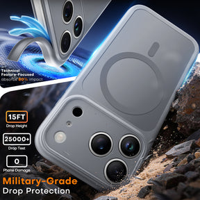 TAURI 2 Pack for 18 Pro Privacy Screen Protector, 1-Step Install