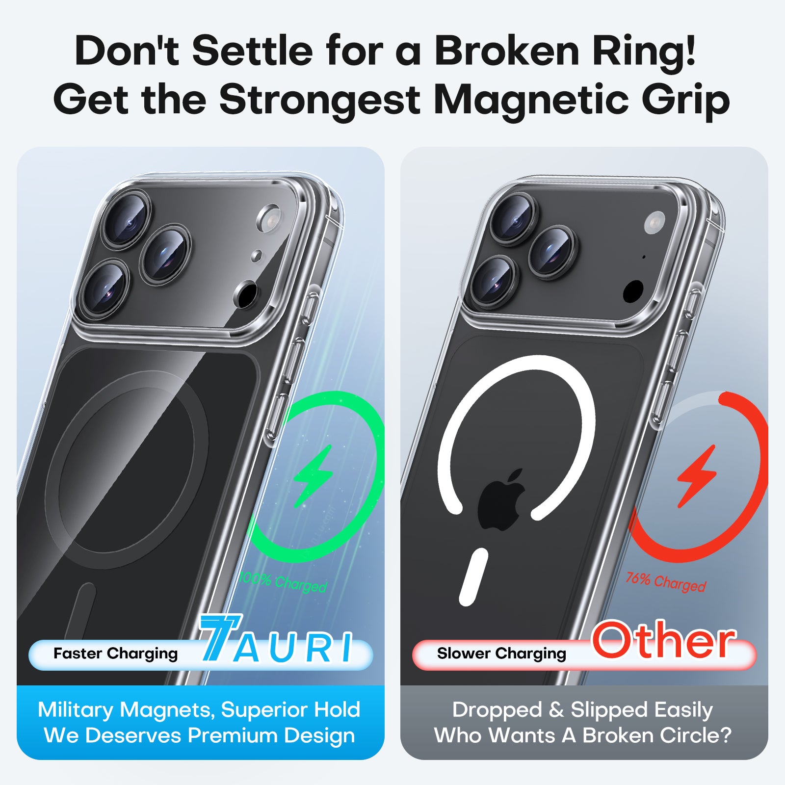TAURI Original Design for iPhone 17 Pro Max Case, Compatible with MagSafe with Screen Protector, Anti-Yellowing Military-Grade Protection Shockproof Magnetic iPhone 17 ProMax Case, Clear Black