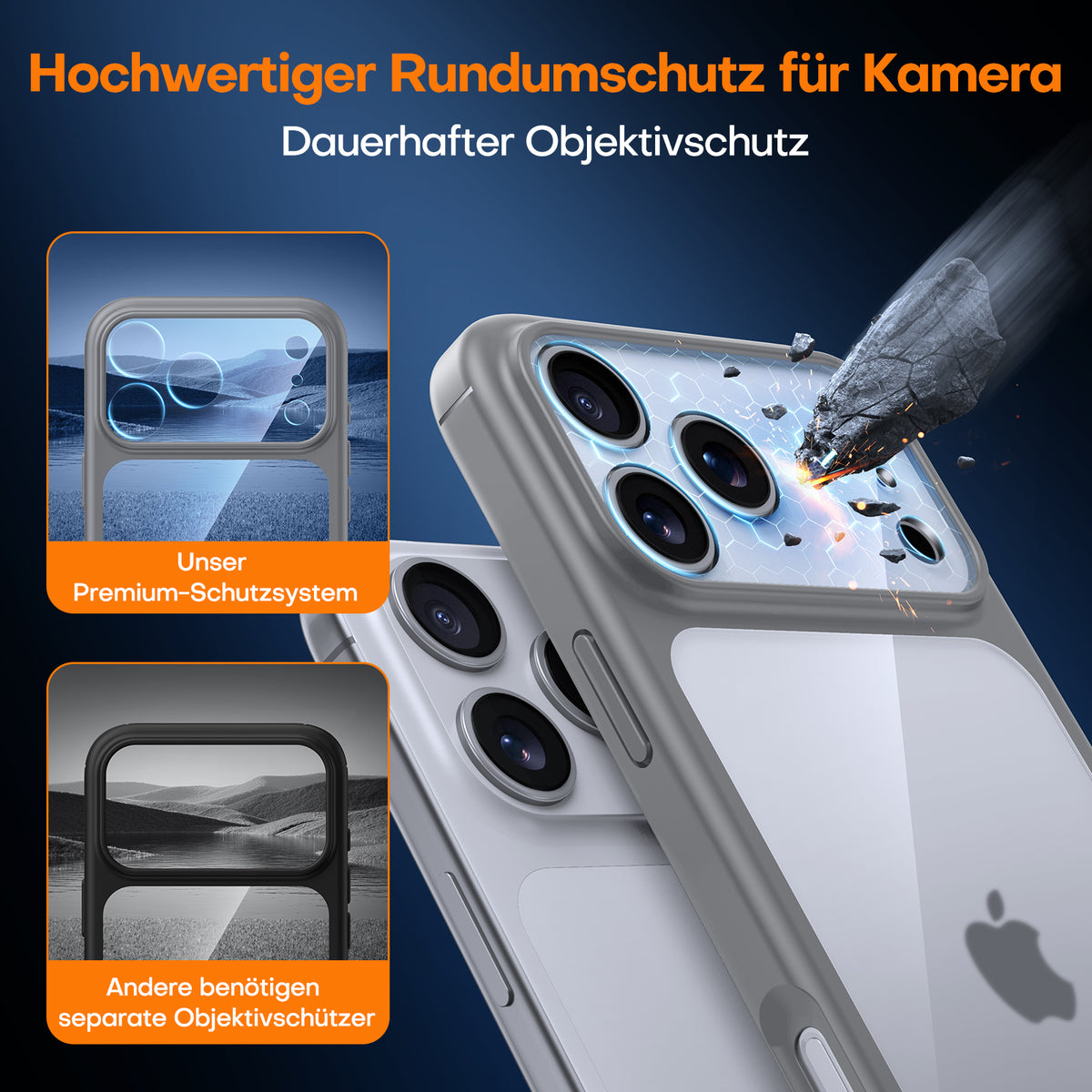 TAURI for iPhone 17 Pro Case, Full Camera Protection with Screen Protector, Anti-Yellowing Military-Grade Protection Shockproof Slim Phone Case for iPhone 17 Pro, Grey