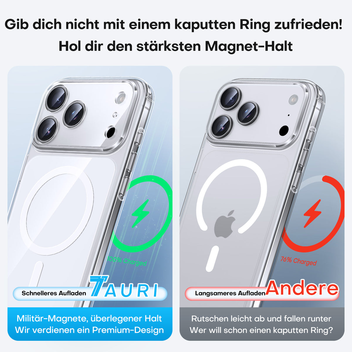 TAURI Original Design for iPhone 17 Pro Case, Compatible with MagSafe with Screen Protector, Anti-Yellowing Military-Grade Protection Shockproof Magnetic iPhone 17 Pro Case, Clear White