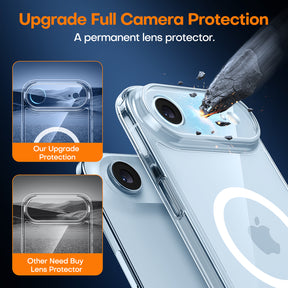 TAURI for iPhone Air Case, Camera Control Full Camera Protection, with Screen Protector, Military-Grade Protection Shockproof Phone Case for iPhone Air, Clear