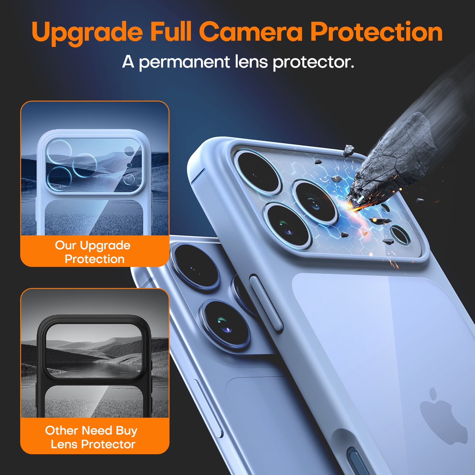 TAURI for iPhone 17 Pro Max Case, Full Camera Protection with Screen Protector, Anti-Yellowing Military-Grade Protection Shockproof Slim Phone Case for iPhone 17 ProMax, Star Blue