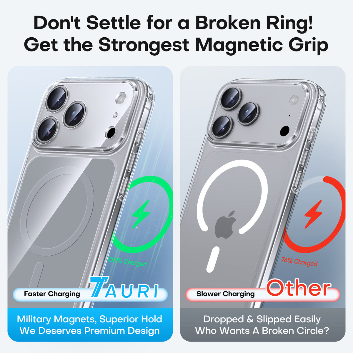 TAURI Original Design for iPhone 17 Pro Case, Compatible with MagSafe with Screen Protector, Anti-Yellowing Military-Grade Protection Shockproof Magnetic iPhone 17 Pro Case, Clear Grey