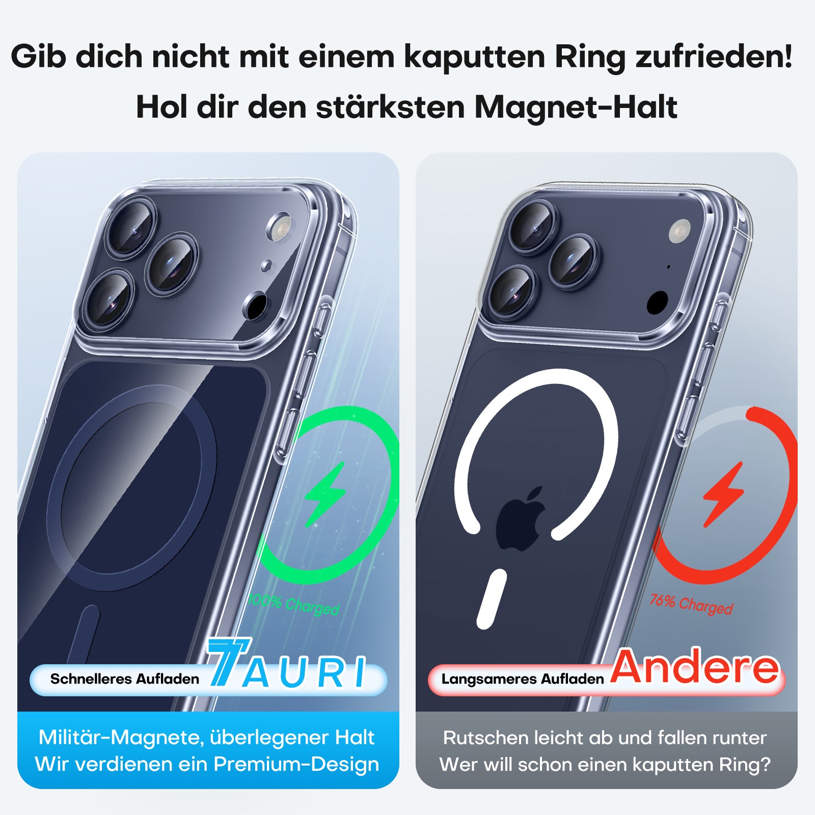 Click to see full view TAURI Original Design for iPhone 17 Pro Case, Compatible with MagSafe with Screen Protector, Anti-Yellowing Military-Grade Protection Shockproof Magnetic iPhone 17 Pro Case, Clear Blue