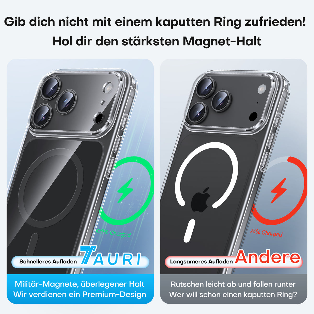 TAURI Original Design for iPhone 17 Pro Case, Compatible with MagSafe with Screen Protector, Anti-Yellowing Military-Grade Protection Shockproof Magnetic iPhone 17 Pro Case, Clear Black