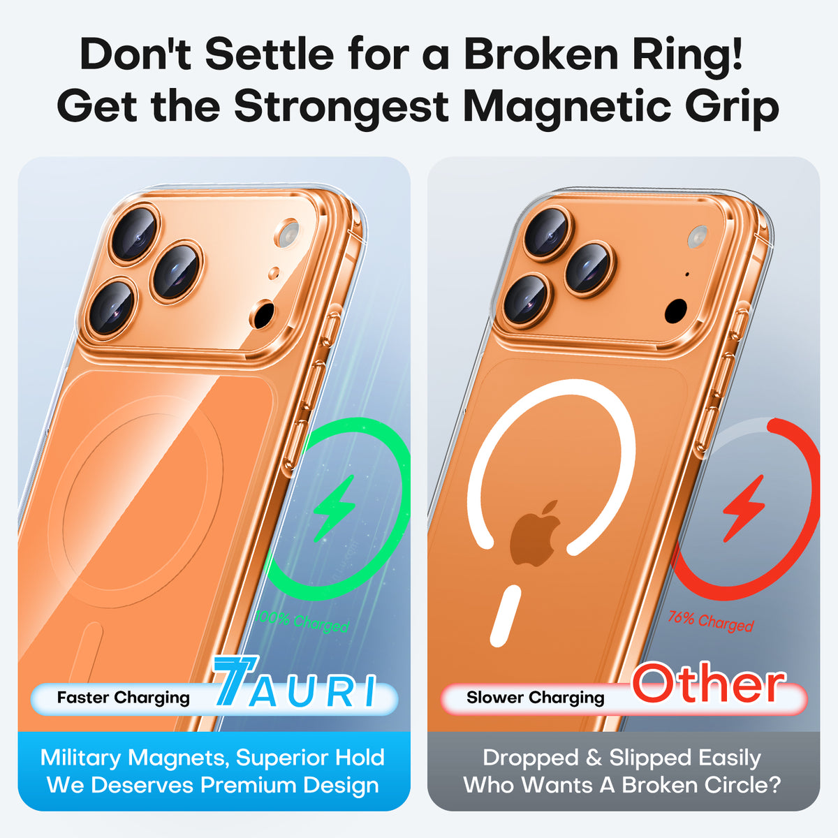 TAURI Original Design for iPhone 17 Pro Max Case, Compatible with MagSafe with Screen Protector, Anti-Yellowing Military-Grade Protection Shockproof Magnetic iPhone 17 ProMax Case, Clear Orange