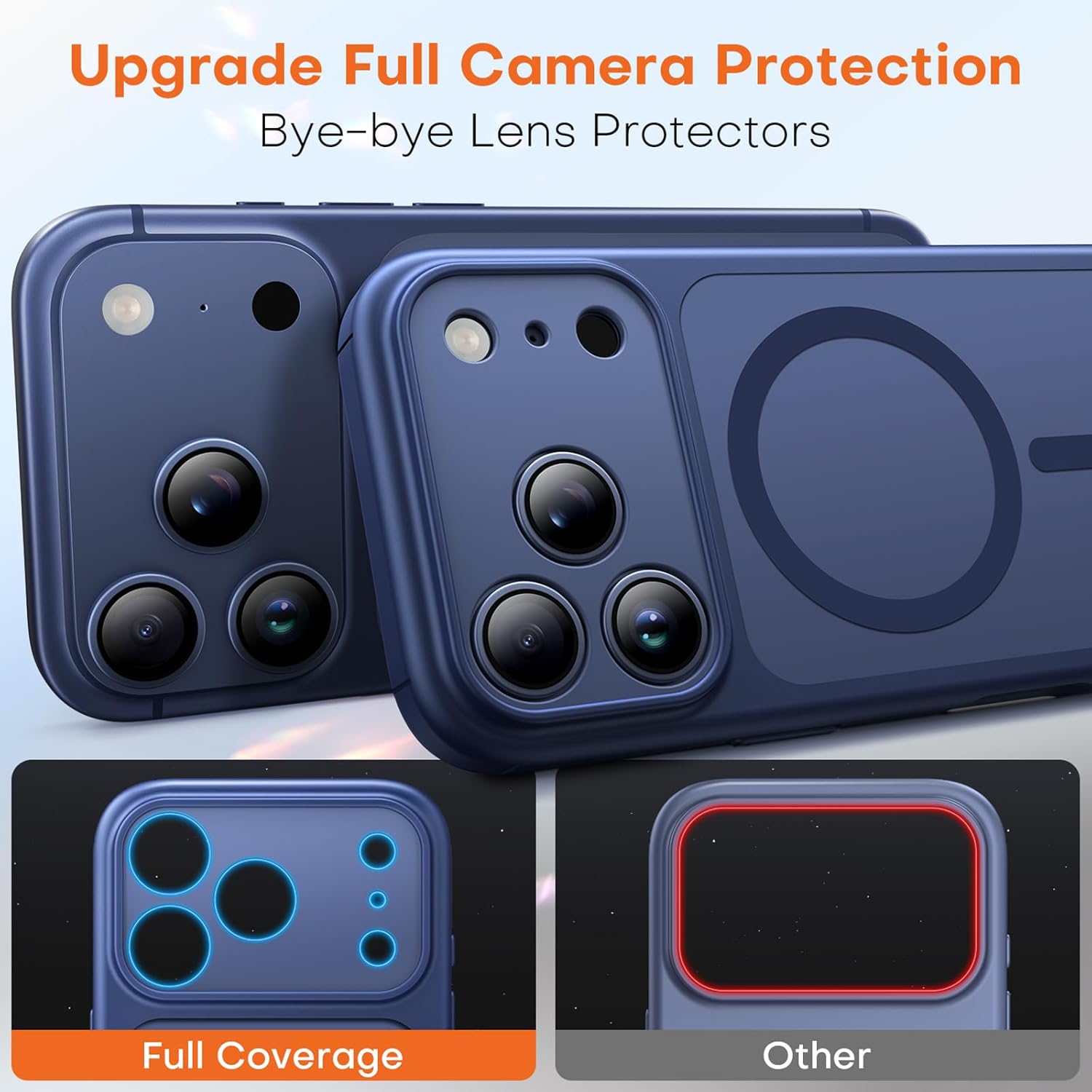TAURI Magnetic for iPhone 17 Pro Max Case with Full Camera Protection [Camera Control Cover] Compatible with MagSafe, Matte Solid Color Back Shockproof Cover - Blue