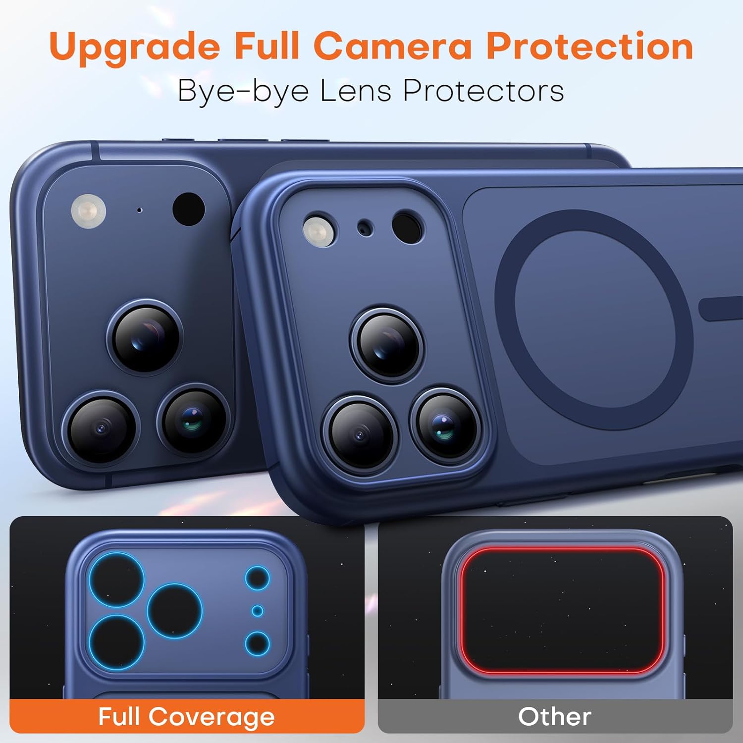 TAURI for iPhone 17 Pro Case, Compatible with MagSafe, (Full Camera Protection) Camera Control Cover Solid-Color Matte Magnetic Phone Case for 17 Pro 6.3", Blue