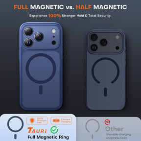 TAURI Magnetic for iPhone 17 Pro Max Case with Full Camera Protection [Camera Control Cover] Compatible with MagSafe, Matte Solid Color Back Shockproof Cover - Blue