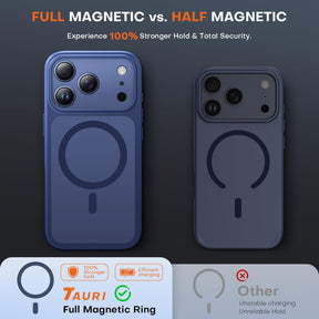 TAURI for iPhone 17 Pro Case, Compatible with MagSafe, (Full Camera Protection) Camera Control Cover Solid-Color Matte Magnetic Phone Case for 17 Pro 6.3", Blue